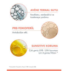 Avene Hassas Bölgeler İçin Güneş Koruyucu Stick Spf50 8 gr - 6