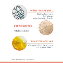 Avene Huile Solaire Spf30 Vücut Yağı 200ml - 4