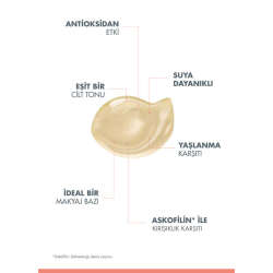 Avene Solaire Anti-age SPF50+ Yaşlanma Karşıtı Renkli Güneş Koruyucu 50 ml - 4