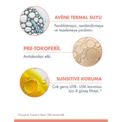 Avene Spf 30+ Güneş Koruyucu Sprey 200ml - 6