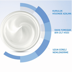 Cerave Nemlendirici Yüz Ve Vücut Kremi - Kuru Ciltler İçin Seramid Ve Hyalüronik Asit İçerikli 177 ml