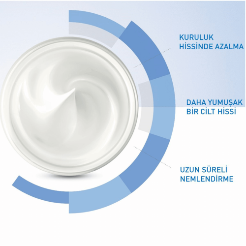 Cerave Nemlendirici Yüz Ve Vücut Kremi - Kuru Ciltler İçin Seramid Ve Hyalüronik Asit İçerikli 177 ml - 6