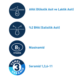 CeraVe Akneye Eğilim Gösteren Ciltler İçin Yüz Bakım Jeli 40 ml - 4