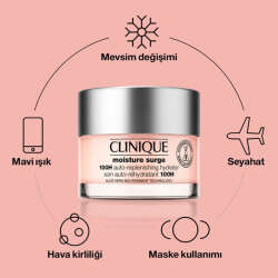 Clinique Moisture Surge 100 Saat Etkili Nemlendirici 15 ml - 4