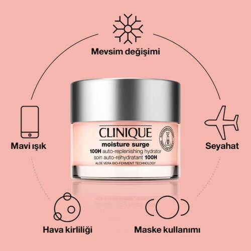 Clinique Moisture Surge 100 Saat Etkili Nemlendirici 15 ml - 4