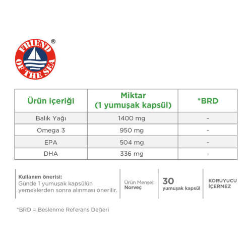 Eczacıbaşı Dynavit Omega 3 950 mg Takviye Edici Gıda 30 Yumuşak Kapsül - 1