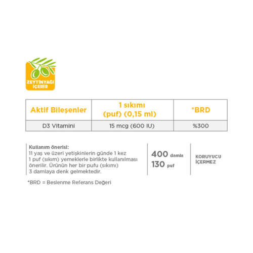 Eczacıbaşı Dynavit Vitamin D3 600 IU Takviye Edici Gıda Sprey 20 ml - 2