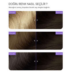 Flowertint Colorazione In Crema Saç Boyama Kiti 3.0 Koyu Kahverengi - 2