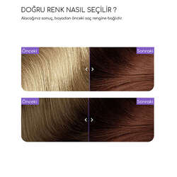 Flowertint Colorazione In Crema Saç Boyama Kiti 6.4 Koyu Kumral Sarışın - 2