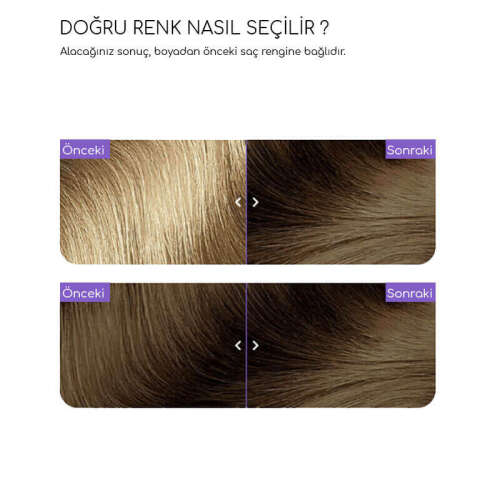 Flowertint Colorazione In Crema Saç Boyama Kiti 7.0 Orta Sarışın - 2