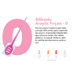 Glimo Silikonlu Arayüz Fırçası - XS - 2