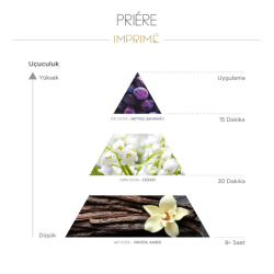 Imprime Priere Edp Kadın Parfümü 50 ml - 5