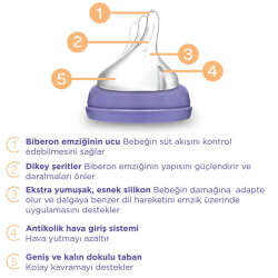 Lansinoh Natural Wave Biberon Emziği - Hızlı Akış 2 Adet - 3