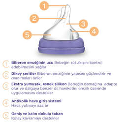 Lansinoh Natural Wave Biberon Emziği - Yavaş Akış - 3