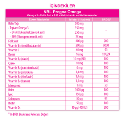 NBL Pregna Omega3,Multivitamin ve Multimineral 30 Yumuşak Kapsül - 2