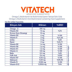 Vitatech 3 in 1 Omega 3 Multivitamin ve Multimineral 30 Kapsül - 4